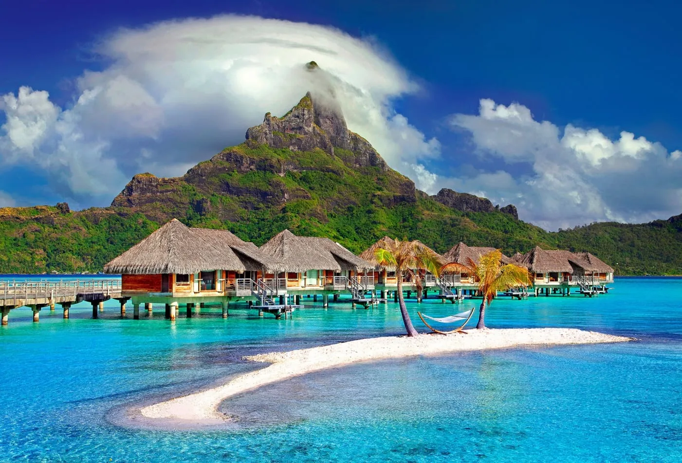 Top Travelling Destinations - MK体育